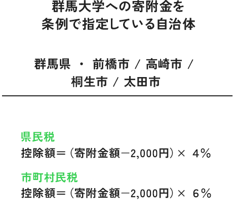 個人住民税の優遇措置の図